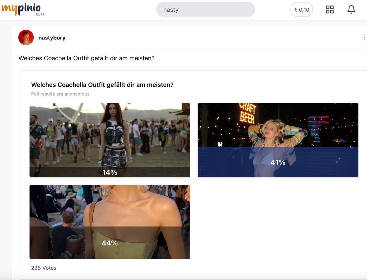 fashion influencer Anastasia