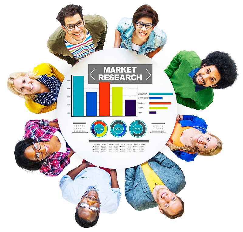 Use Market Research to gain Customer Insights